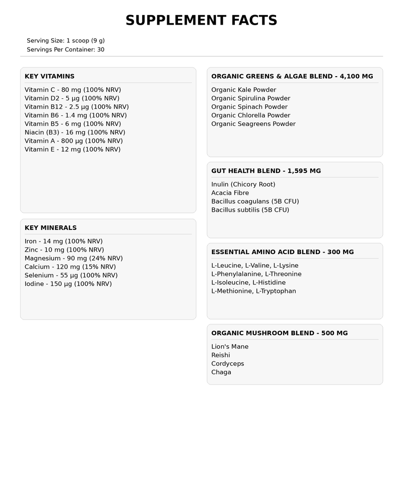 Rise Daily Greens
